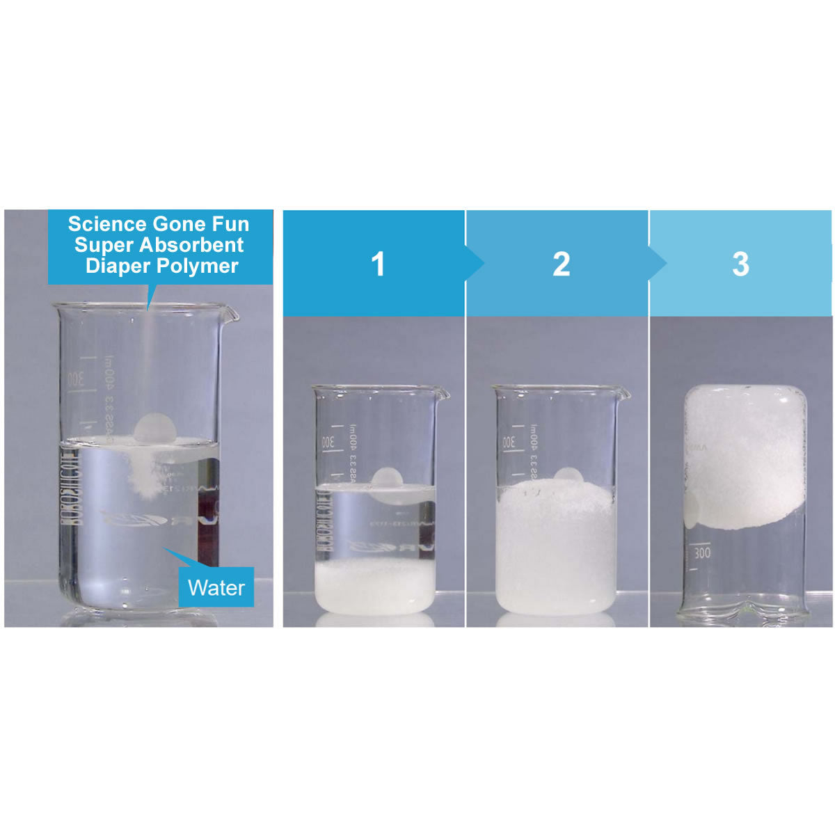 Party Fun Pack 10-Packs 35g Diaper Polymer – polymer liquid-to-solid transformation steps