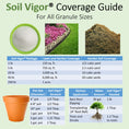 Load image into Gallery viewer, Soil Vigor Fine Granules Water Storing Crystals for Plant – 40 lb
