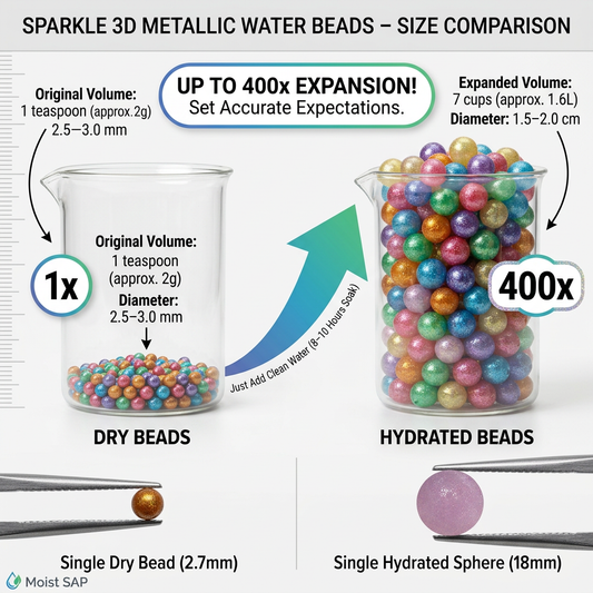 Sparkle 3D Metallic Water Beads size comparison showing dry and hydrated forms with volume and diameter details.