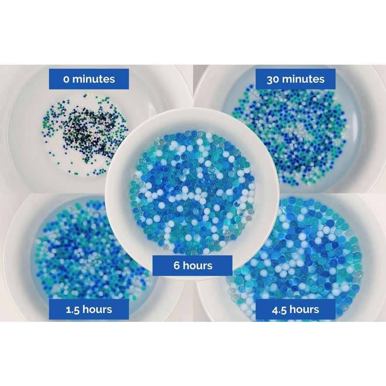 A line graph showing the time-lapse absorption rates and hydration efficiency of super-absorbent polymer crystals compared to standard soil additives.